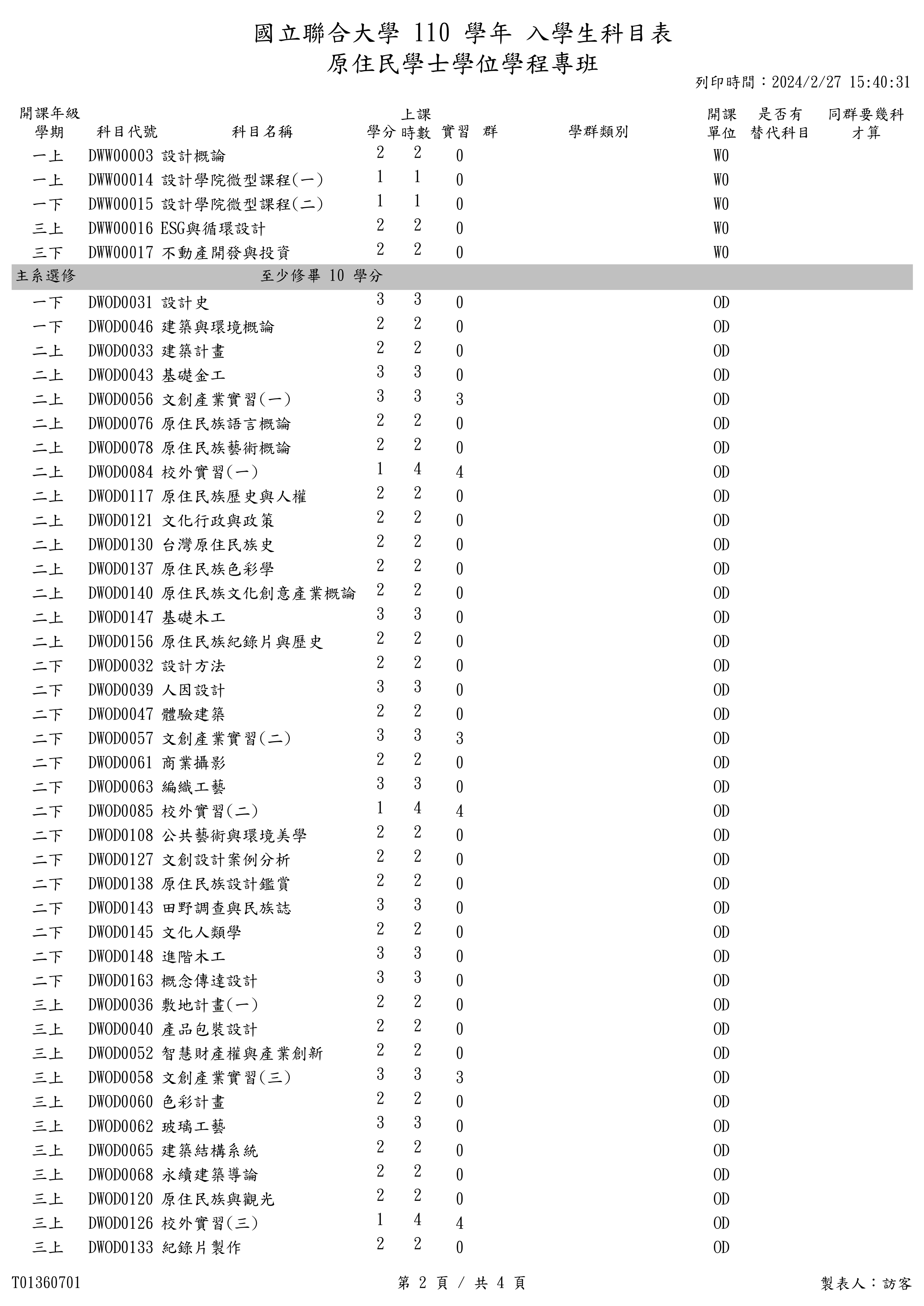 大二科目表2