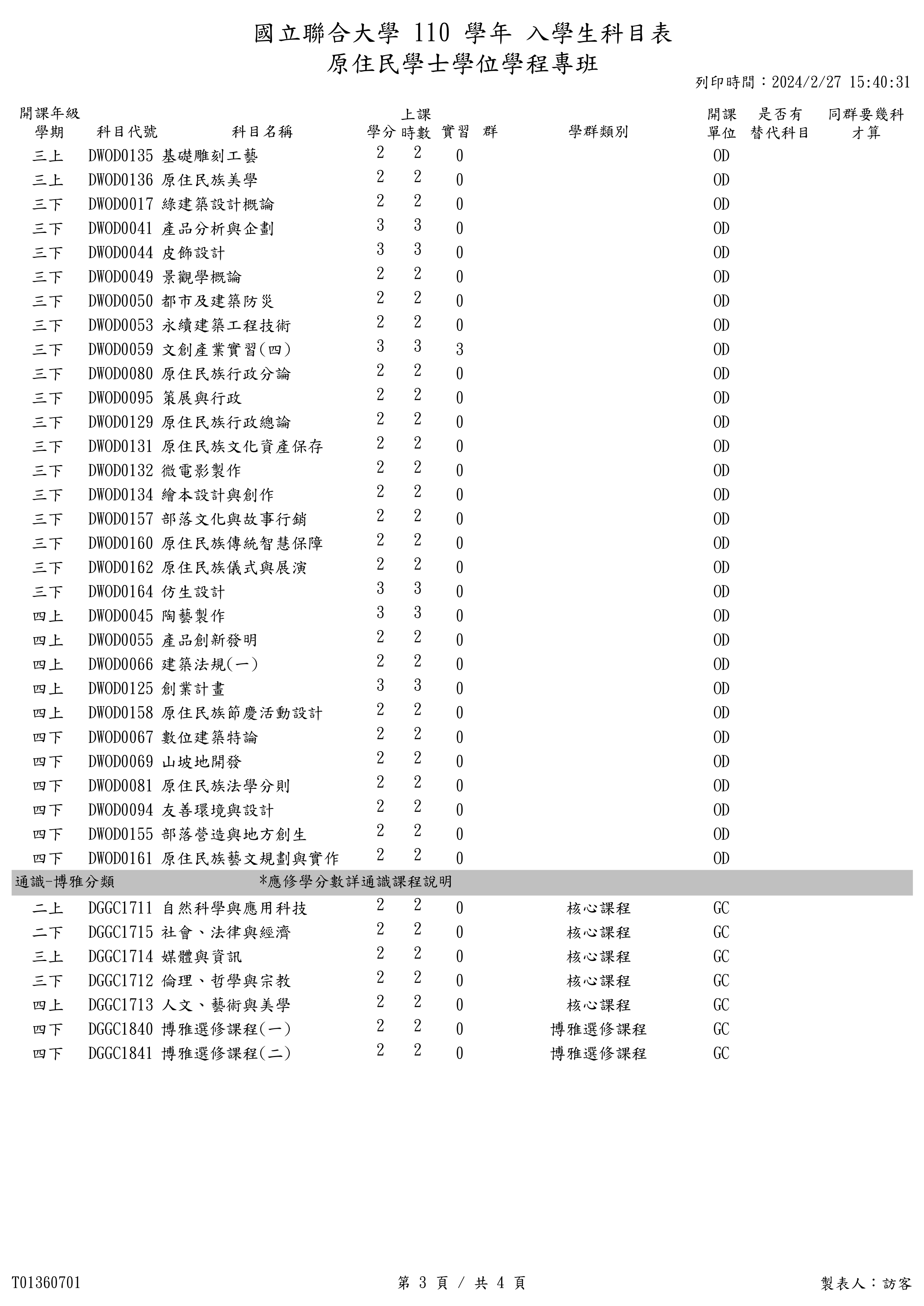 大二科目表3