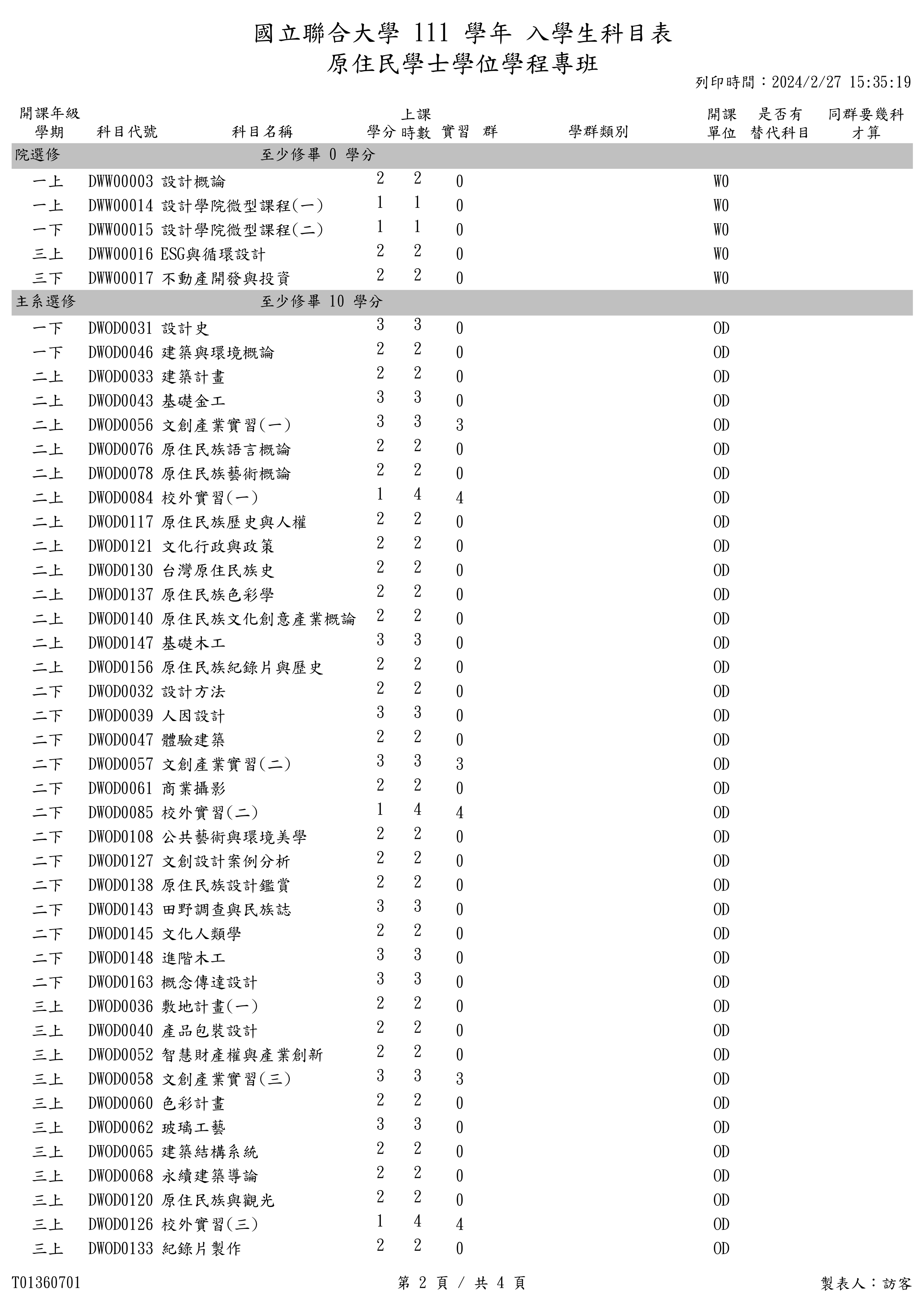 大二科目表2