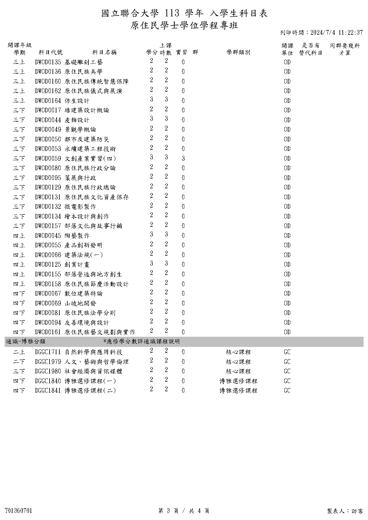 大一科目表